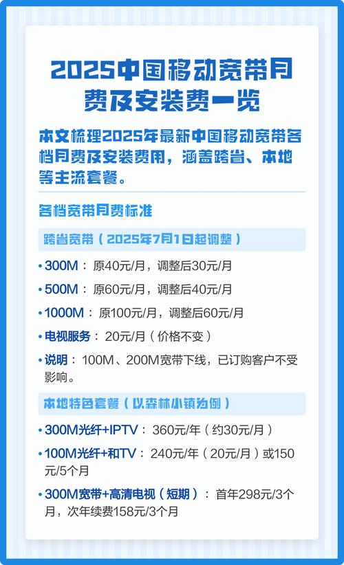 总结本文梳理2025年中国移动宽带最新月费及安装费用覆盖跨省套餐