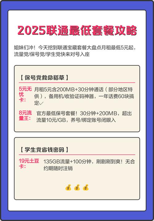 中国联通最低的套餐多少钱-中国联通最低套餐多少钱？2025年实测与选购指南