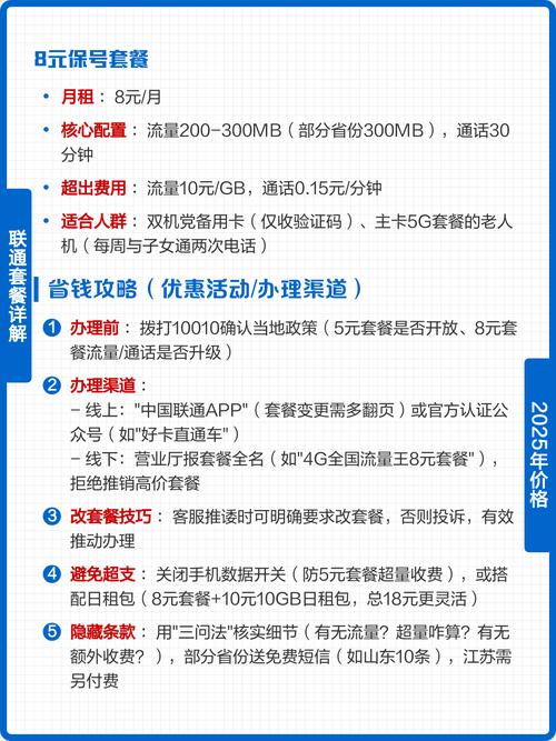 2025年联通最便宜套餐价格详解