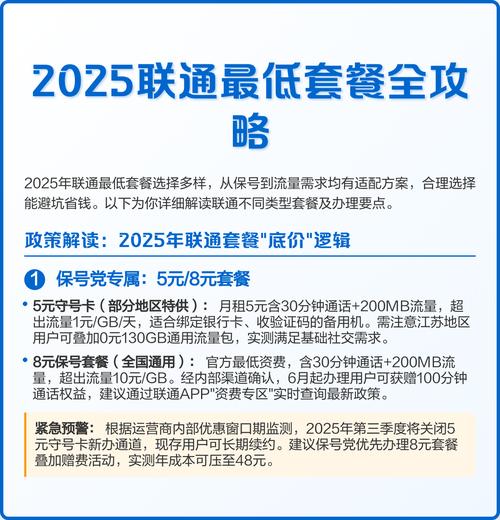 2025联通最低套餐全攻略
