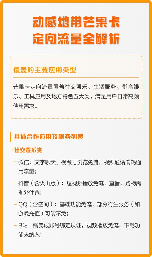 动感地带芒果卡定向流量哪些app-动感地带芒果卡定向流量：哪些APP值得关注？