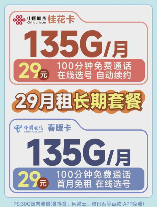 手机卡套餐大揭秘