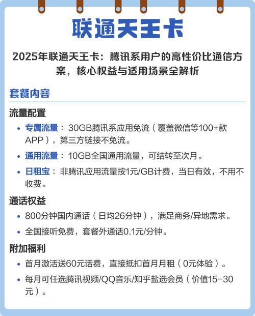 联通天王卡  2025年联通天王卡腾讯系用户的高性价比通信方案核心