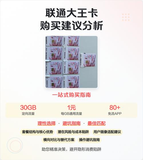联通大王卡购买建议分析