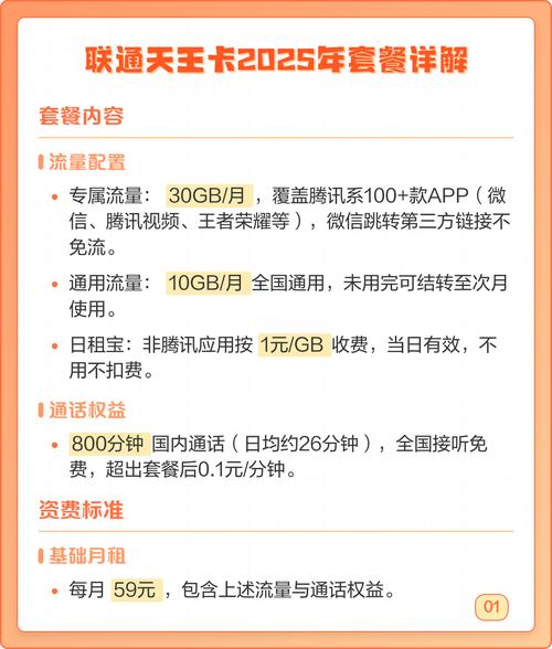 联通天王卡2025年套餐详解