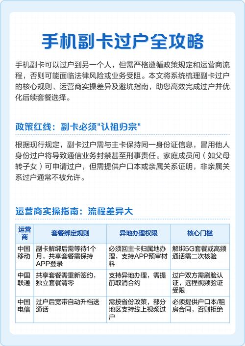 手机副卡过户全攻略