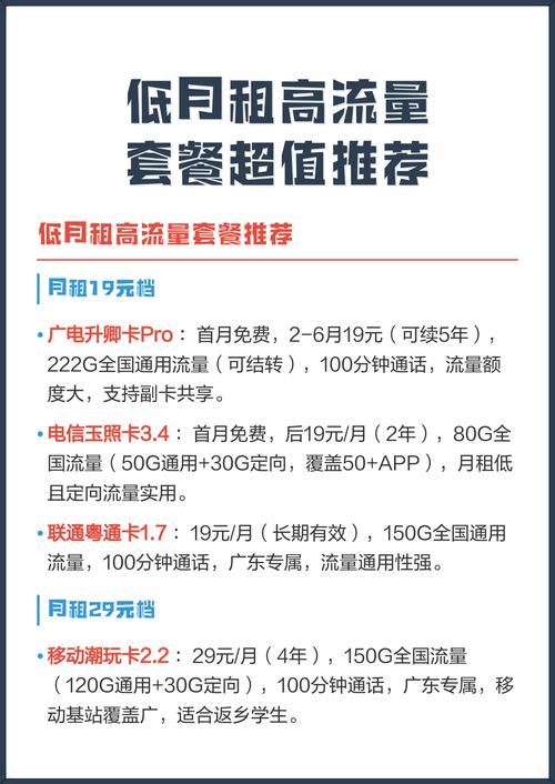 低月租高流量套餐超值推荐