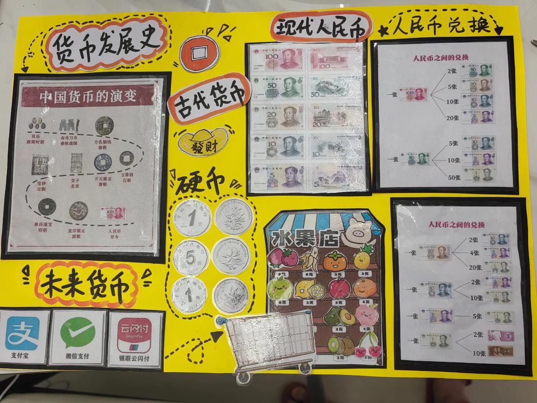 手工制作 两个孩子时不时就来个手抄报这么晚才做好