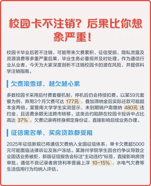 以下为风险解析与操作指南   欠费风险 校园卡多采用后付费模式