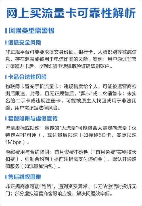 网上买流量卡可靠性解析