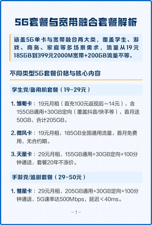 电信5g融合套餐资费介绍表-5G融合套餐资费解析：隐藏玄机与选购指南