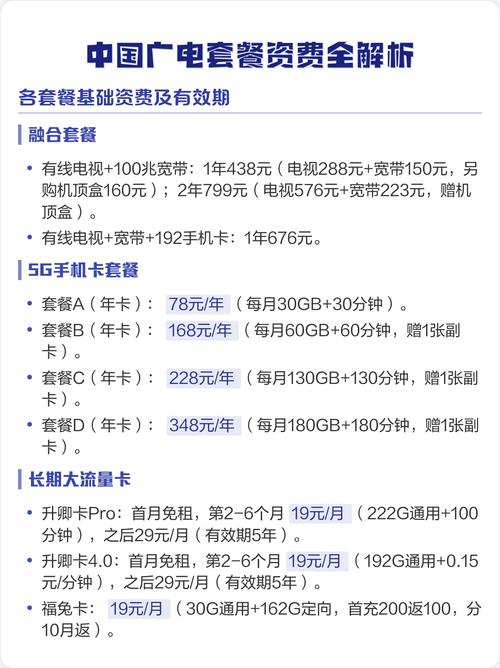 中国广电套餐资费全解析 中国广电产品全家福融合套餐 5g卡 宽带