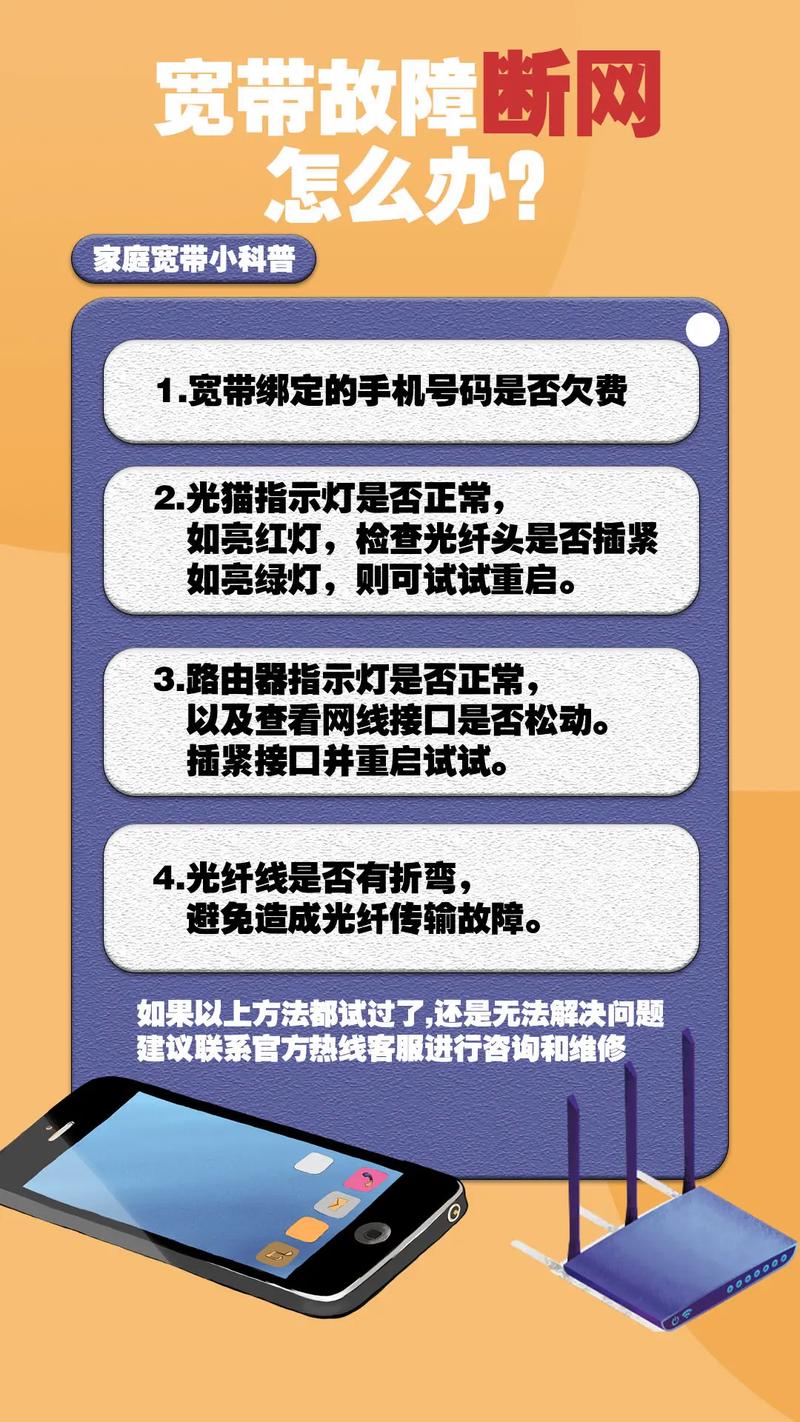 宽带故障断网怎么办1宽带绑定手机号码是否欠费 2光猫