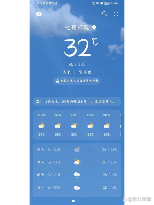 的兰州从来不存在半夜被热醒现在的兰州半夜两三点被热醒都是常事