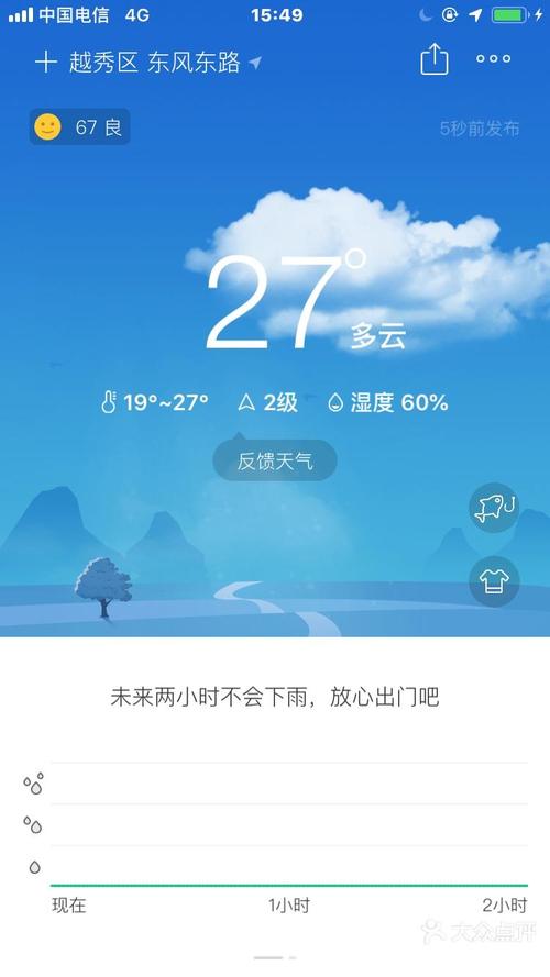 12月3日你在北方的大雪里裹着貂我在