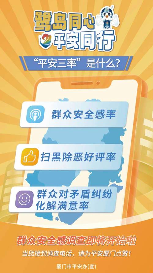 平安三率调查开始啦这个电话请您认真接听