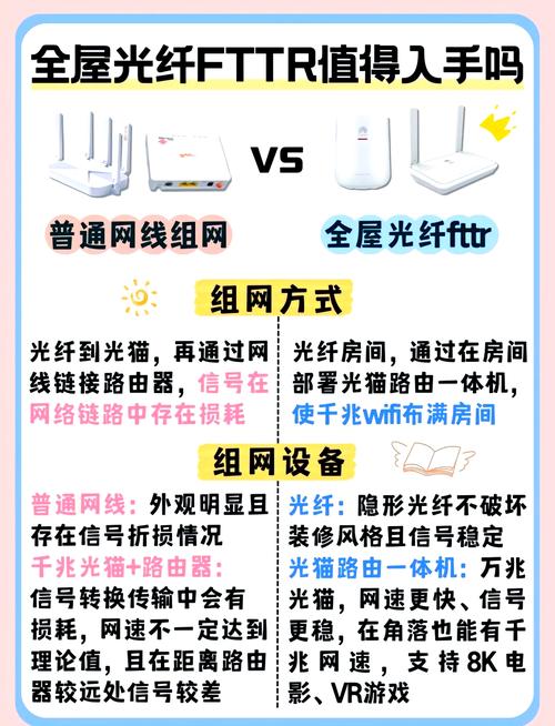 最近三大运营商都在大力推广这项技术但网上评价褒贬不一让人纠结
