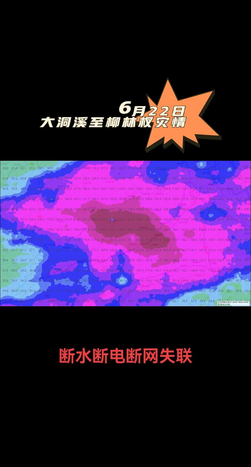 路断桥断水断电断网断失联祈祷平安