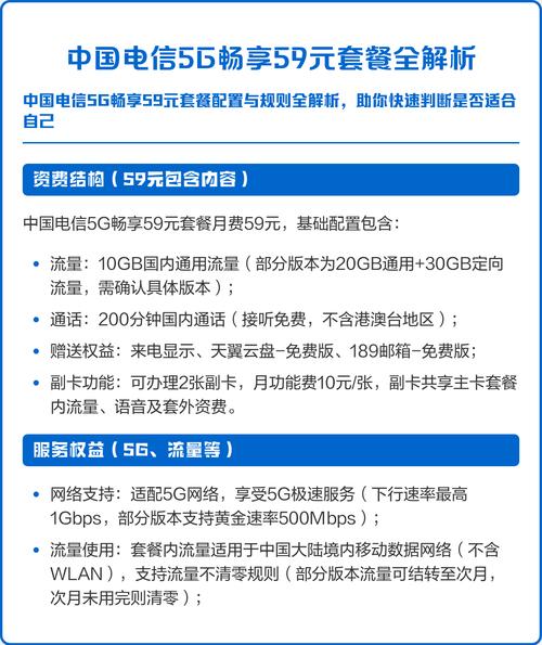 电信套餐推荐5g-5G电信套餐推荐：解锁高速网络的智慧选择