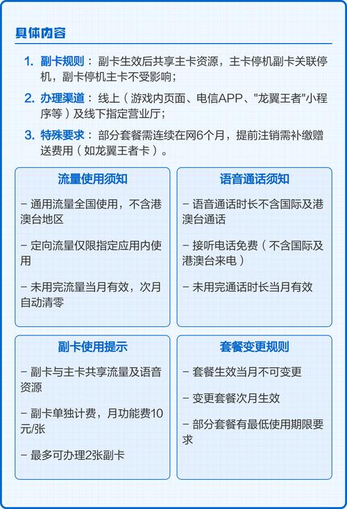 2025电信5g 59元套餐全解析