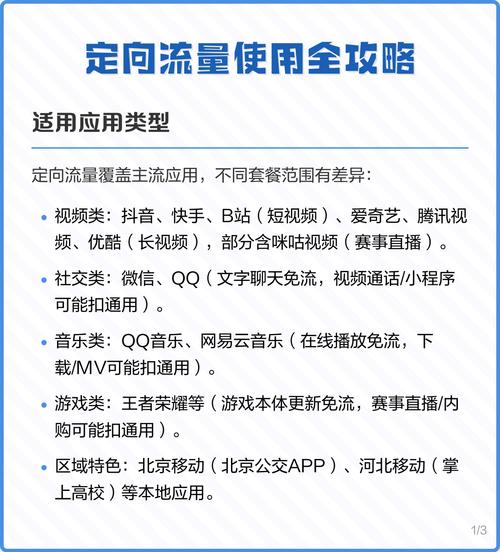 电信定向流量app有哪些-电信定向流量APP全解析：主流与冷门工具对比，避坑指南