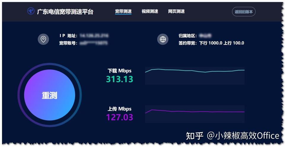 一电信宽带网页测速