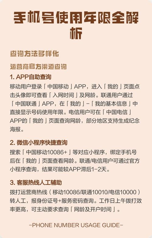 查看入网时间联通用户直接在我的基本信息获取电信用户部分地区