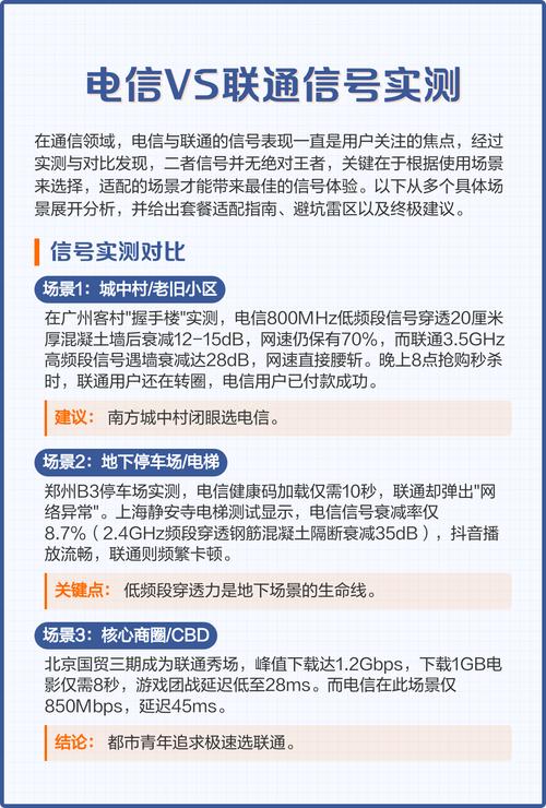 电信vs联通信号实测这样选不踩雷