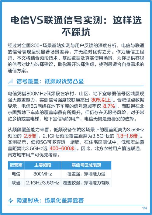 电信vs联通信号实测这样选不踩坑