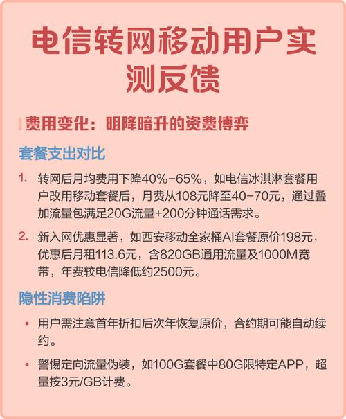 电信转网移动用户实测反馈