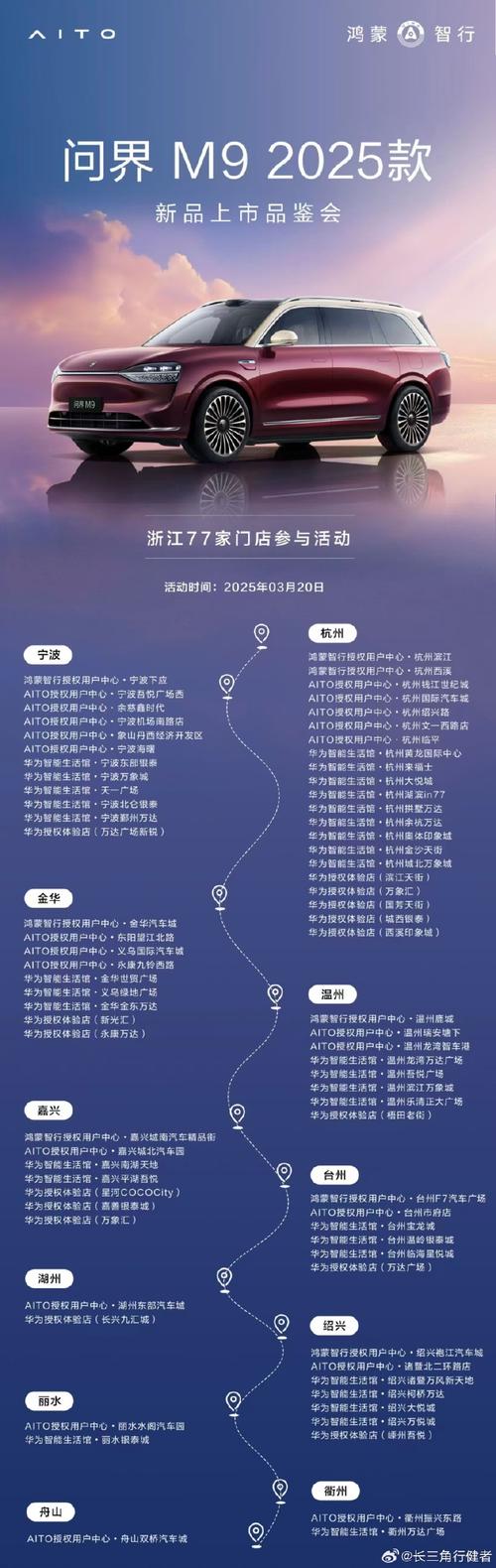 借助hw智能生活馆问界的网络布局很快整个浙江省已经达到77家店了