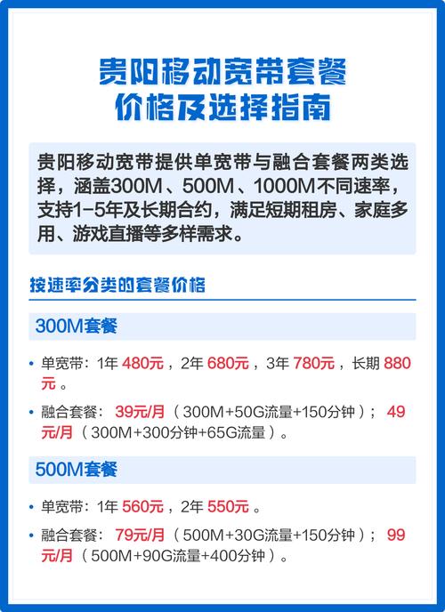 贵阳移动宽带套餐价格及选择指南