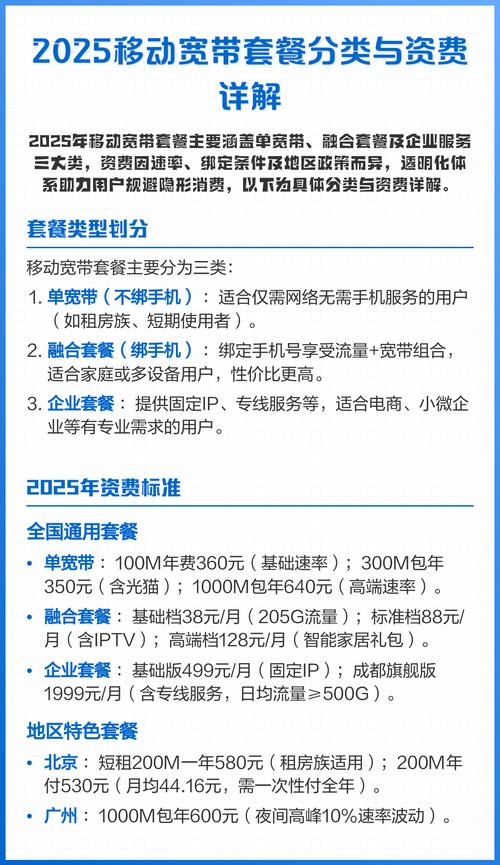 2025移动宽带套餐分类与资费详解
