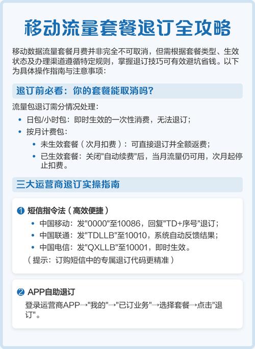 退订全攻略 移动数据流量套餐退订需遵循套餐类型生效状态及渠道规则