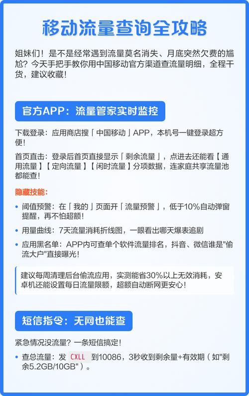 移动流量查询全攻略