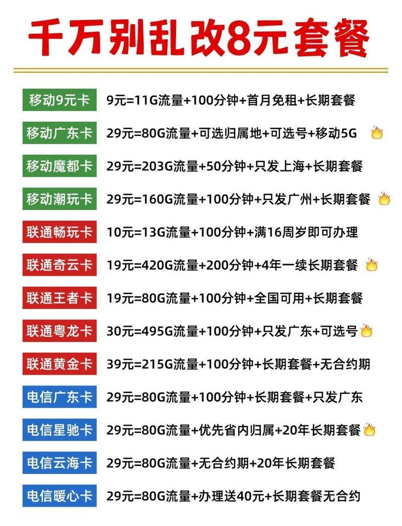 移动8元保号套餐防套路指南3招轻松办理查隐费