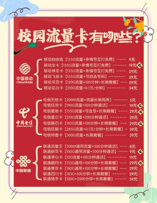 学生党必看超值流量卡推荐不踩雷