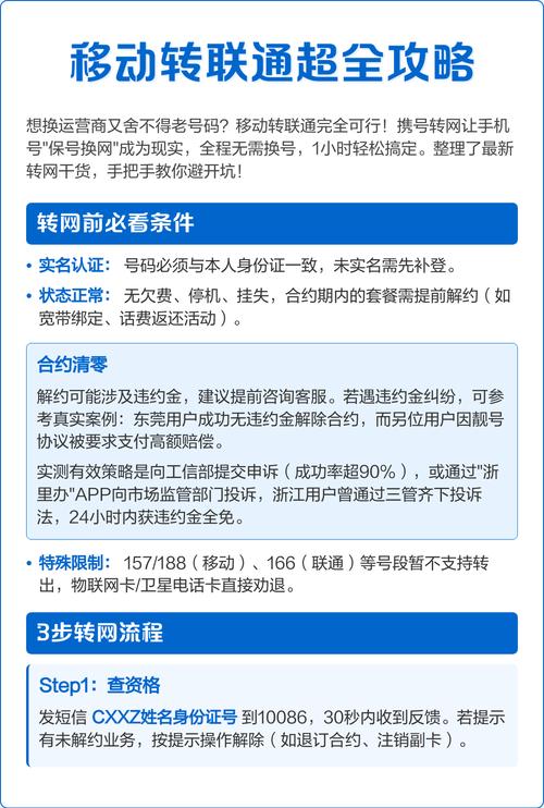 移动转联通超全攻略