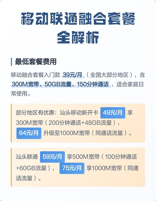 移动联通融合套餐全解析