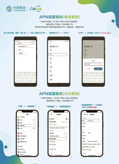 联通apn接入点-联通APN接入点全解析：主流配置与行业冷知识