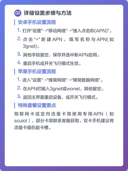 2025年联通apn设置全攻略