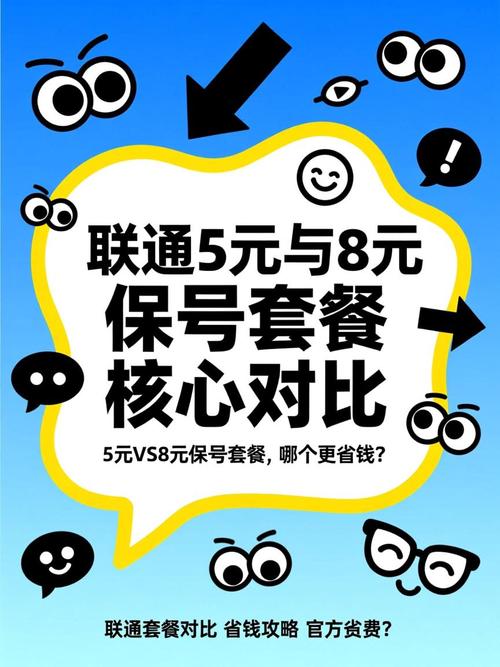 联通5元与8元保号套餐核心对比