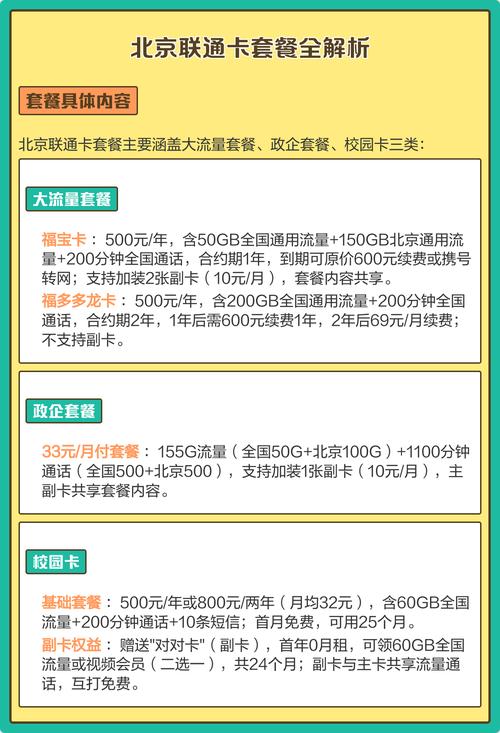 北京联通卡套餐全解析