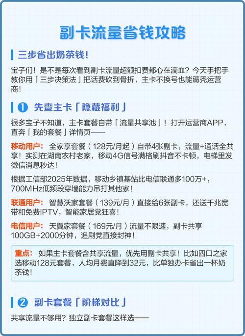 副卡流量省钱攻略三步省出奶茶钱