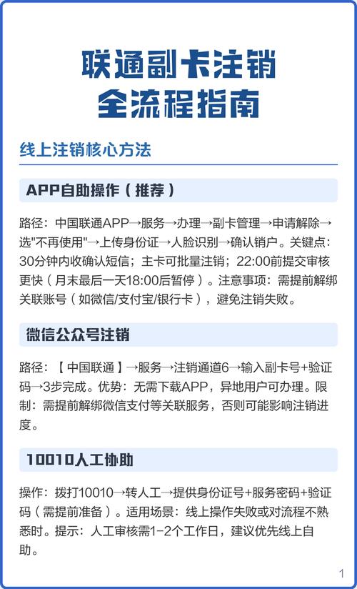 联通副卡注销全流程指南
