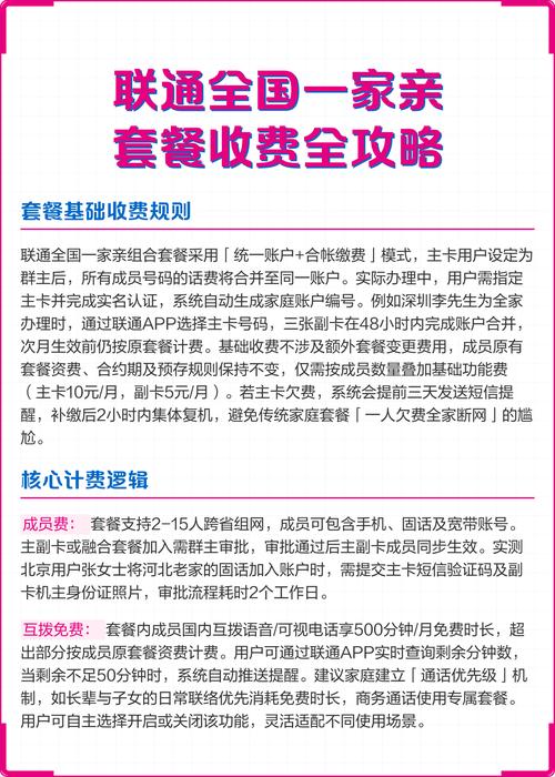 联通全国一家亲套餐收费全攻略