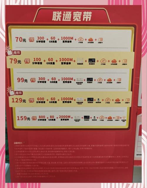 中山联通宽带套餐资费一览