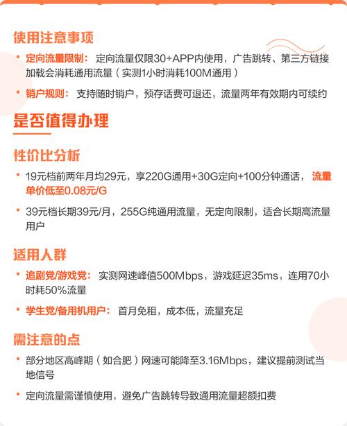 联通流量卡纯流量卡全面解析：选购指南与行业内幕