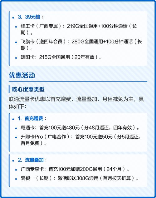 联通流量卡套餐与规则详解