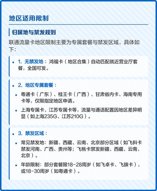 联通流量卡套餐与规则详解